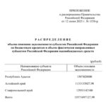 распоряжение