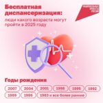 Диспансер