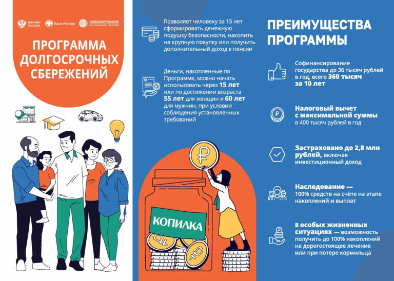 долгосрочная