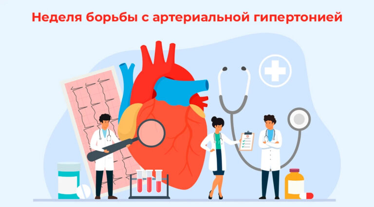 гипертония
