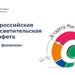 Финансы